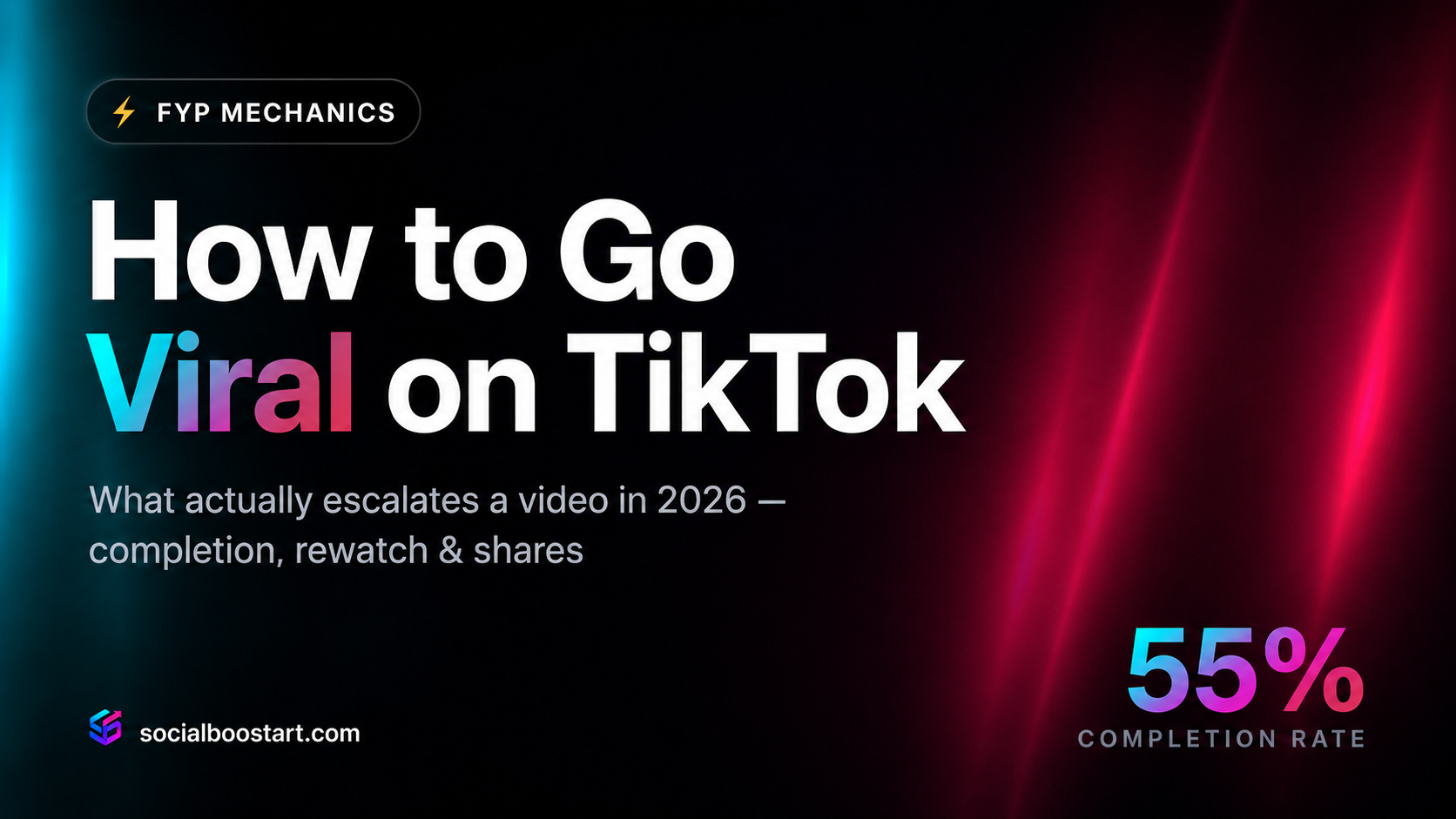 How to Go Viral on TikTok in 2026: What Drives the FYP