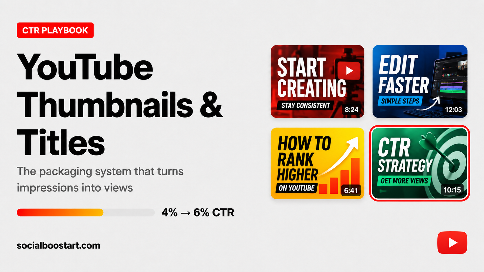YouTube Thumbnail CTR: The Packaging Playbook for 2026