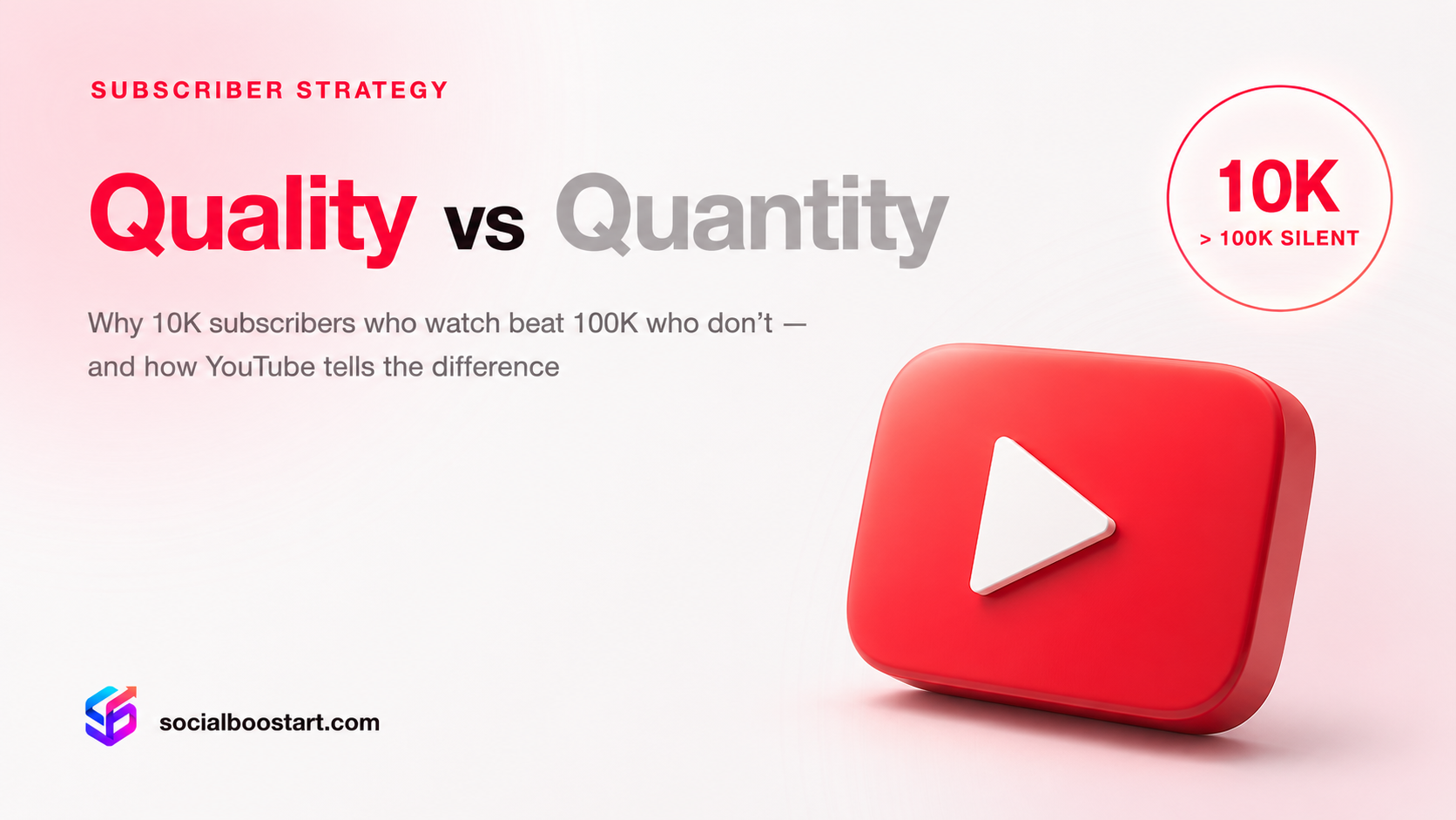 YouTube Subscribers: Quality vs Quantity in 2026