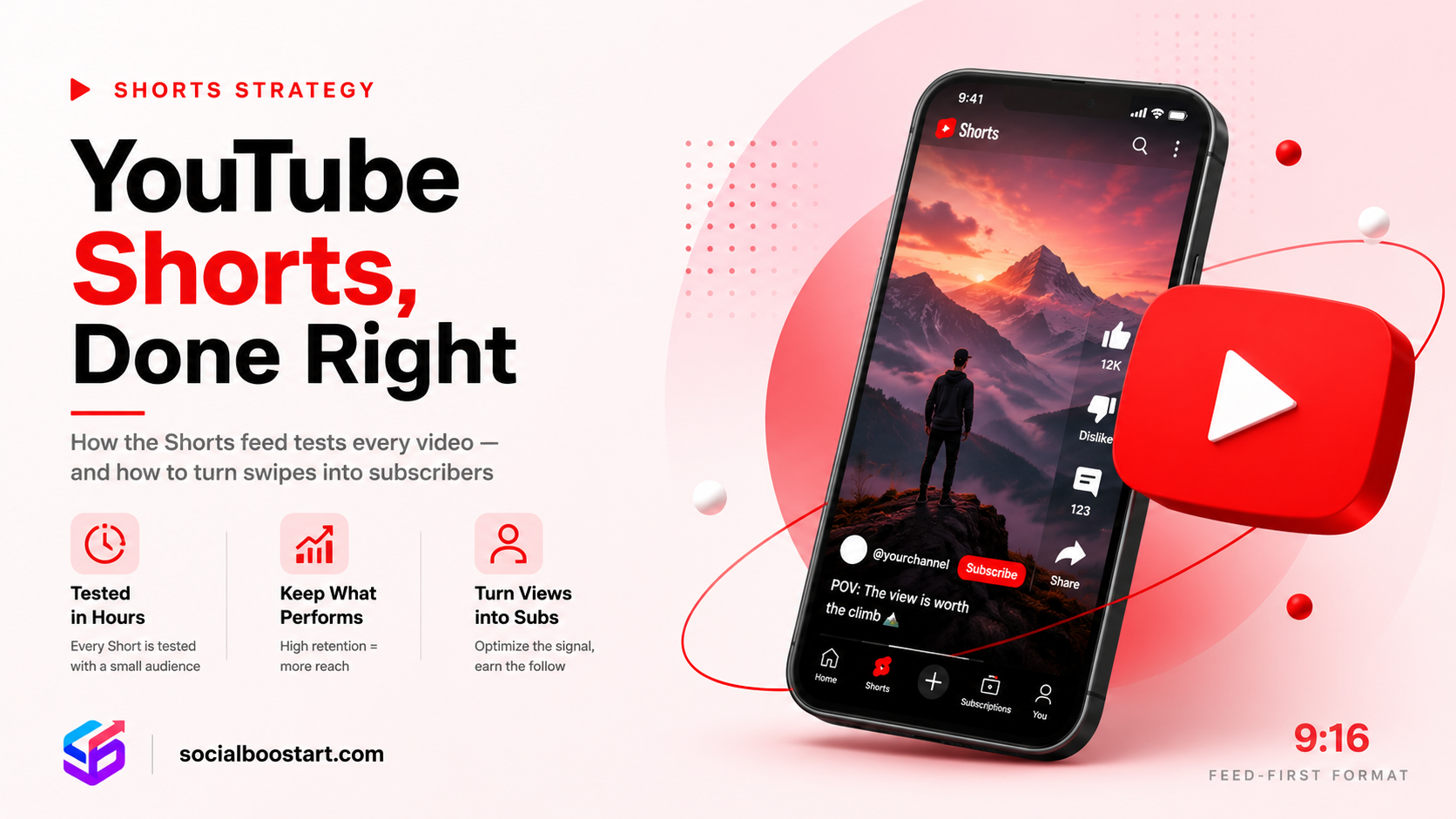 YouTube Shorts Growth Strategy for 2026